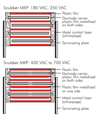 Construction WIMA Snubber MKP